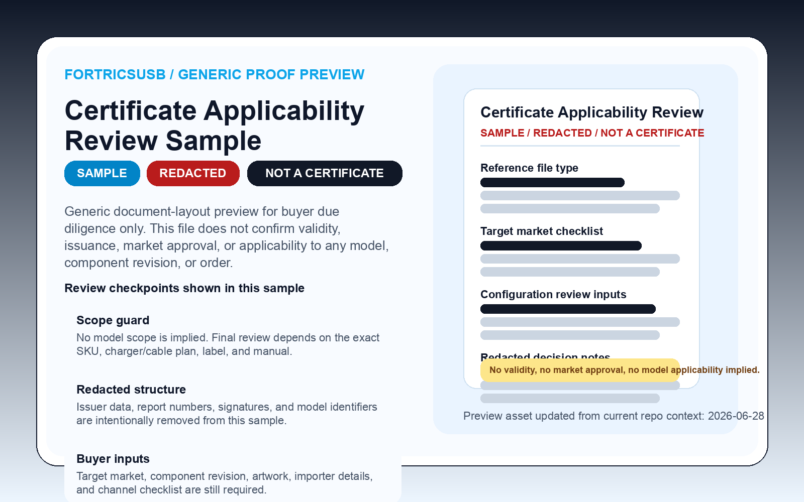 Certificate Applicability Review Sample